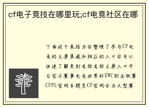 cf电子竞技在哪里玩;cf电竞社区在哪