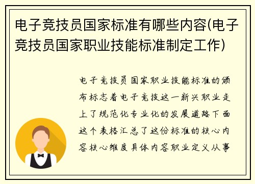 电子竞技员国家标准有哪些内容(电子竞技员国家职业技能标准制定工作)